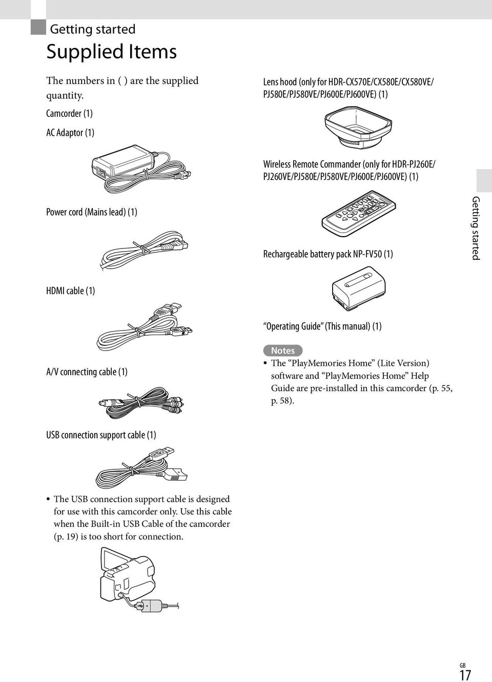Playmemories Home Mac Manual